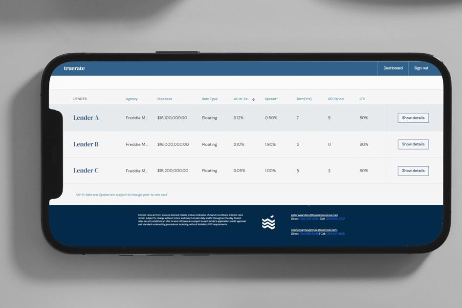 Olive Tree Launches Tech Enabled Debt Marketplace To Streamline Commercial Real Estate Lending Business Realestate News24