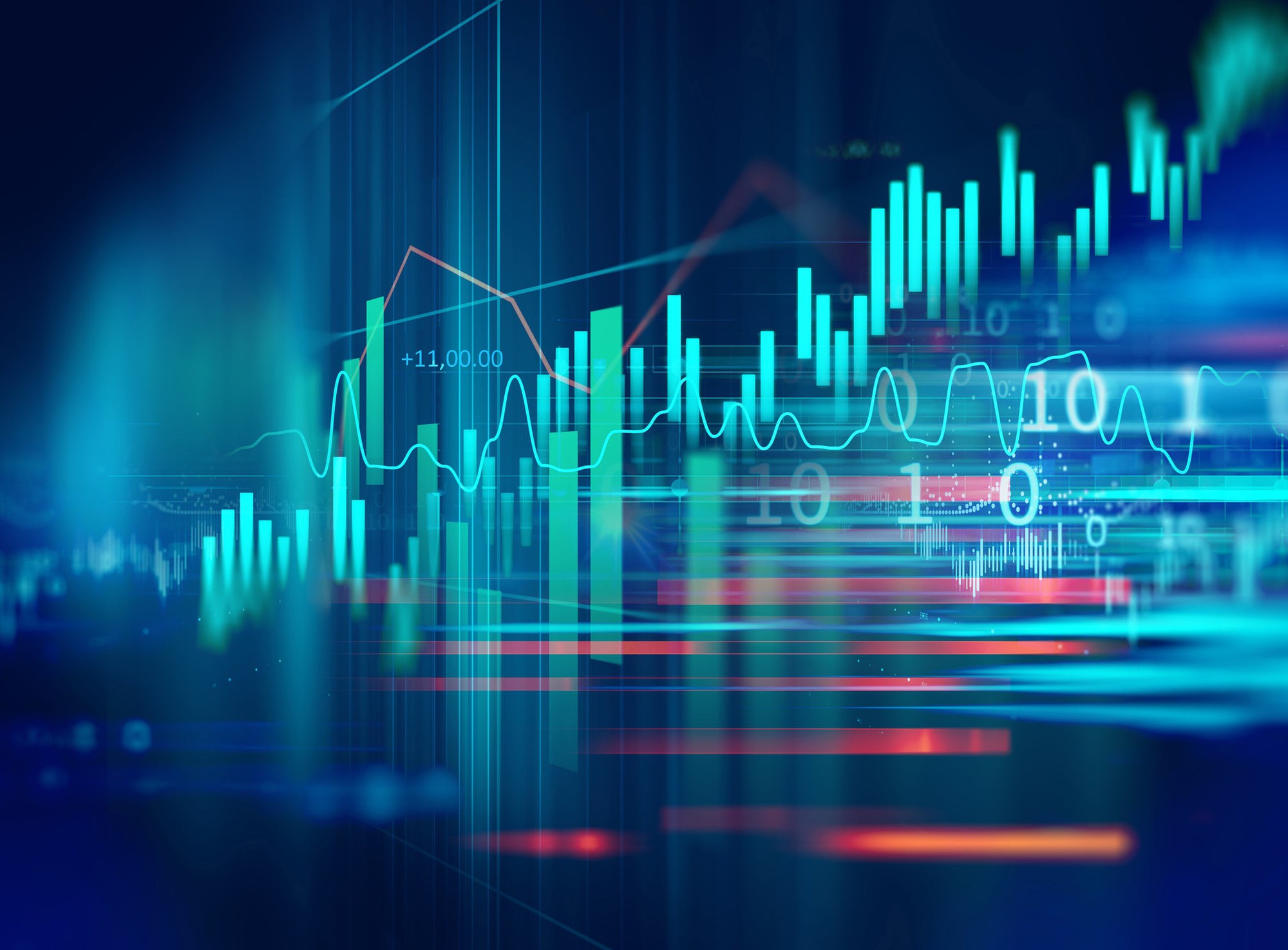 Best stocks to buy now