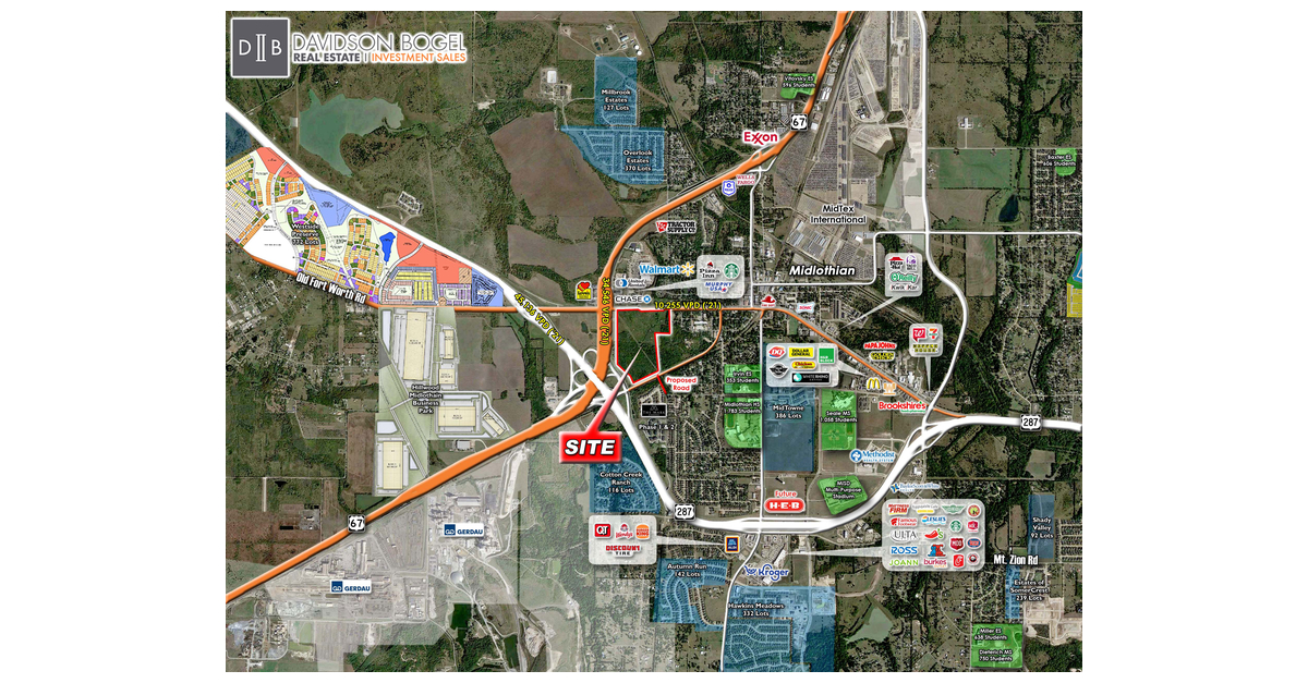 Momentum Commercial Realty Acquires 66.7 Acres in Downtown Midlothian