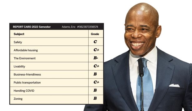 Adams report card WEB How Am I Doing?  Real Estate Owners Grade Adams and Hochul