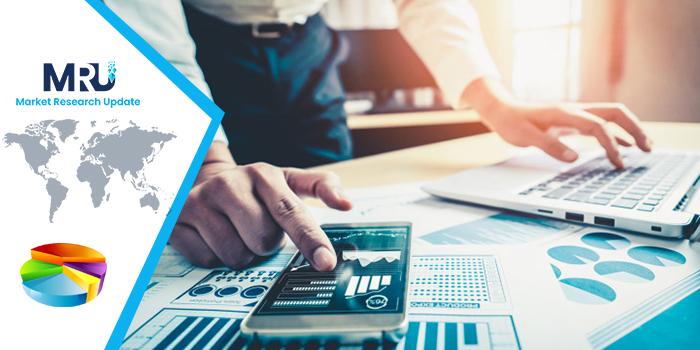 Real Estate Investment Solutions Market Analysis 2023